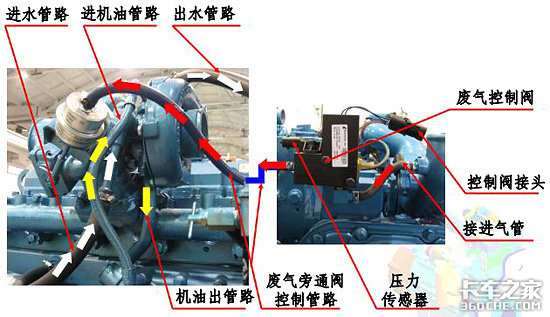 动力经济性兼顾 上柴天然气发动机介绍