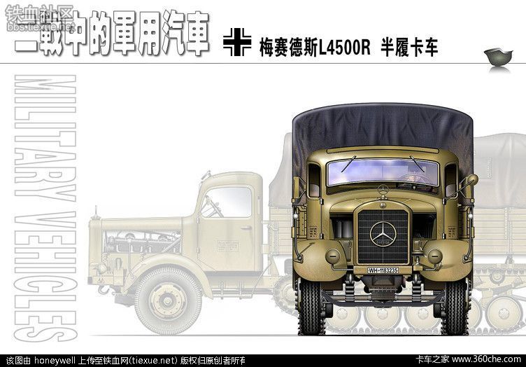 二战中军用汽车彩色图鉴