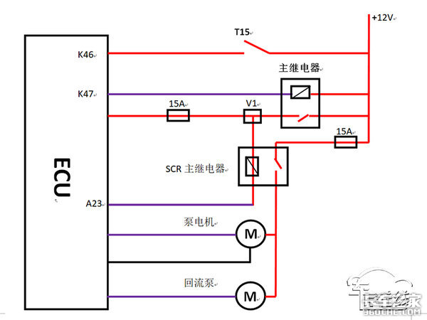 5尿素泵维修案例 不能按套路出牌