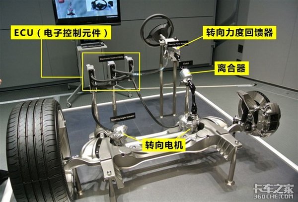 机械制动系统(线控刹车,这两种技术是否能在卡车上应用还不能下定论