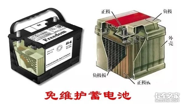 蓄电池是如何产生电能的?先谈铅酸转换