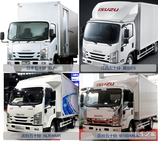 不过近日庆铃推出的全新内饰的m100,m600车型,以及江西五十铃首款