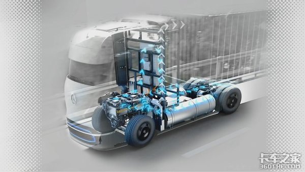 续航有1000km 奔驰将产氢燃料电池卡车