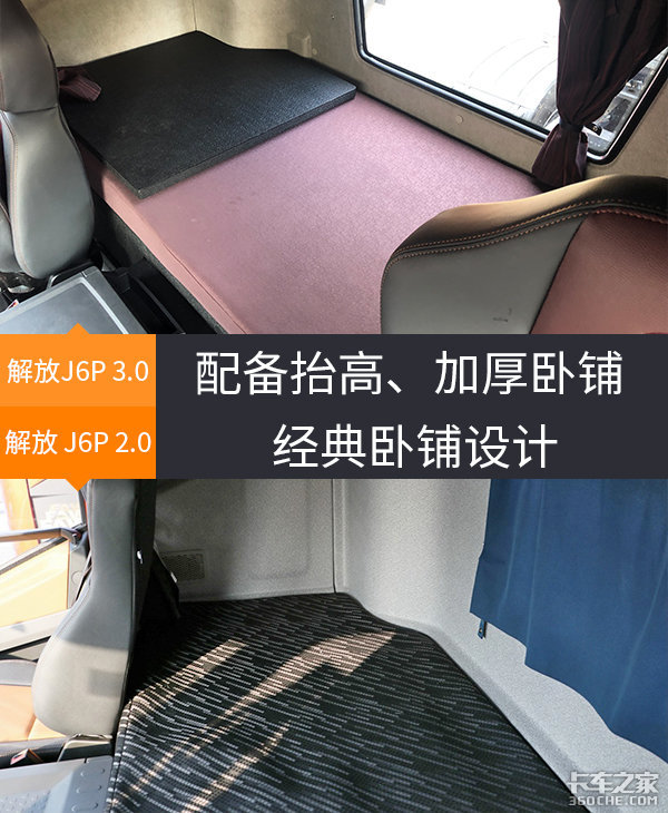 但是新款解放j6p的下卧铺被进行了加厚和抬高,整体舒适性得到了提升