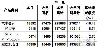 ��������10�²�����¯&nbsp;���ͳ�����1.3��