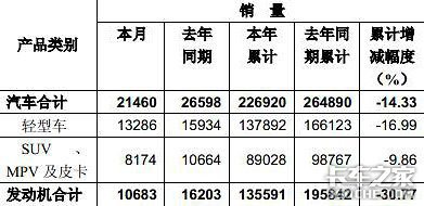 ��������10�²�����¯&nbsp;���ͳ�����1.3��