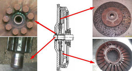 方盛服务月活动进行中