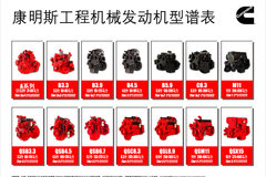 ����˹Tier3��Tier4��������̽��2.8��