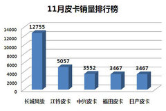 11��������1.2���� �翥Ƥ��������ǿ��