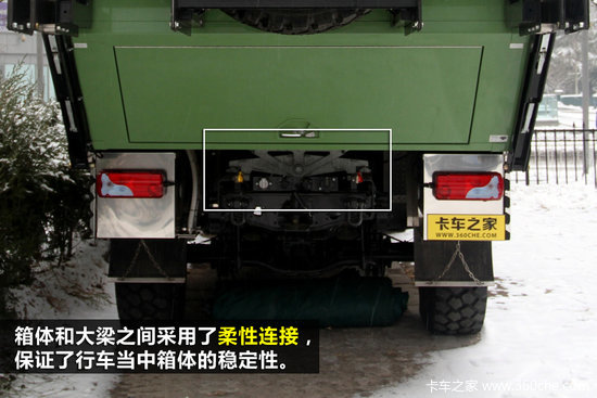 �����ϵĳǱ�&nbsp;UNICATԽҰ����ʵ��ͼ��