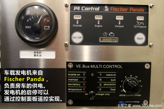 �����ϵĳǱ�&nbsp;UNICATԽҰ����ʵ��ͼ��