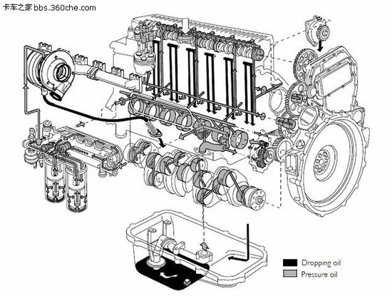WD615�������&nbsp;������ά�������ظ�����