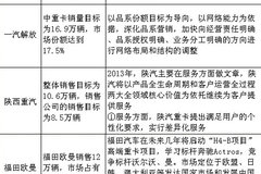 ��ս2013���г� �ؿ��������Ҹ�������