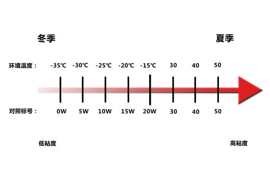 ����ѡ���Ϳ����&nbsp;����Ͱ�ϵ����ֽ��