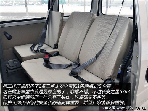 �ͼ�&nbsp;��ռ��΢��&nbsp;ʵ�ĳ���֮��6363