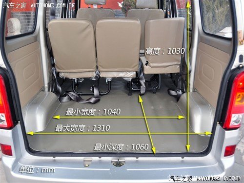 �ͼ�&nbsp;��ռ��΢��&nbsp;ʵ�ĳ���֮��6363