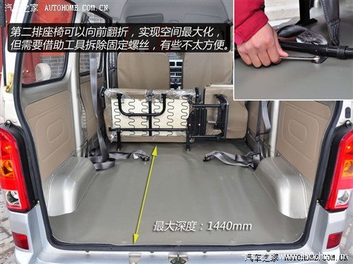 �ͼ�&nbsp;��ռ��΢��&nbsp;ʵ�ĳ���֮��6363