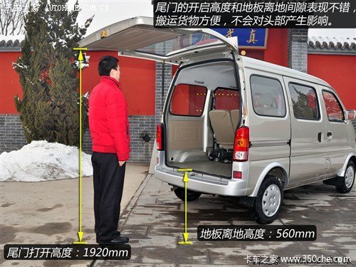 �ͼ�&nbsp;��ռ��΢��&nbsp;ʵ�ĳ���֮��6363