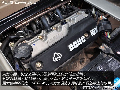 �ͼ�&nbsp;��ռ��΢��&nbsp;ʵ�ĳ���֮��6363