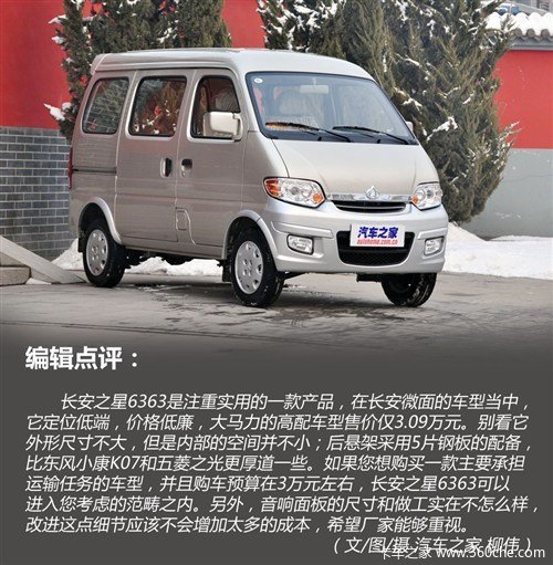 �ͼ�&nbsp;��ռ��΢��&nbsp;ʵ�ĳ���֮��6363