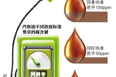 ���������Ӽ۷�����¯ ����ÿ���Ӽ�3ë