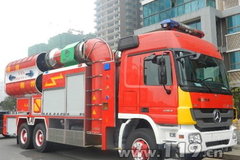 ������̶��������ѹ������������ʽִ��