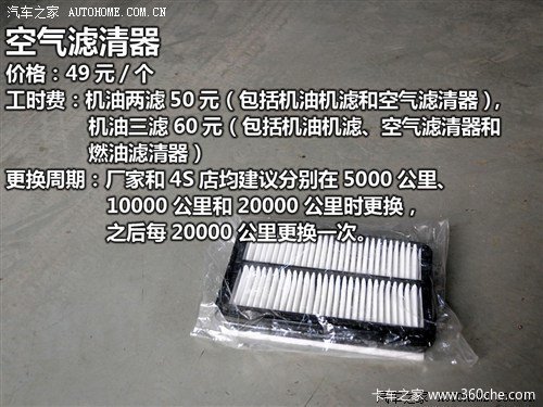 С����283Ԫ&nbsp;��������F1���Ͱ汣������