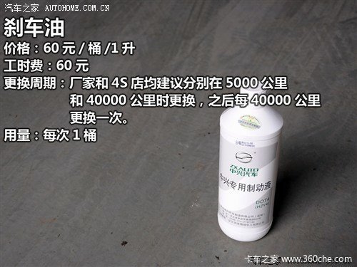 С����283Ԫ&nbsp;��������F1���Ͱ汣������