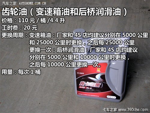 С����283Ԫ&nbsp;��������F1���Ͱ汣������