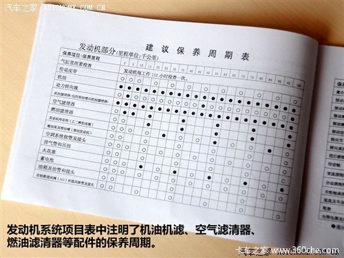 С����283Ԫ&nbsp;��������F1���Ͱ汣������