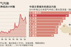 ��������ÿ������� ��������˾����ԩ