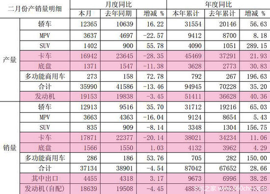 人均消费公式_三阶魔方公式