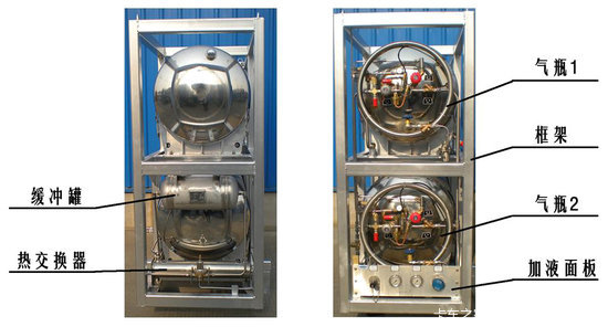 ����������Ʒ��&nbsp;����LNG����ƿ��������