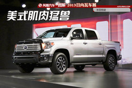 图解2014款坦途皮卡