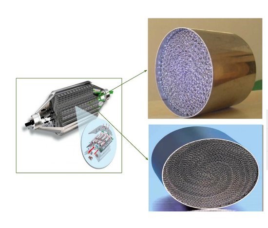 Ϊ����PM�ŷ�&nbsp;β�������������ʽ���