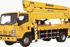 ������ 7�׻�ϱ۸߿���ҵ���ɹ�����