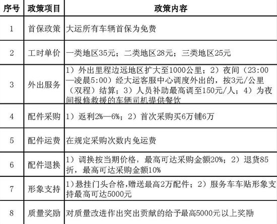 �����ؿ����Ʊ�������