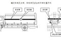 读懂政策年检不耽误 反光贴张贴要求