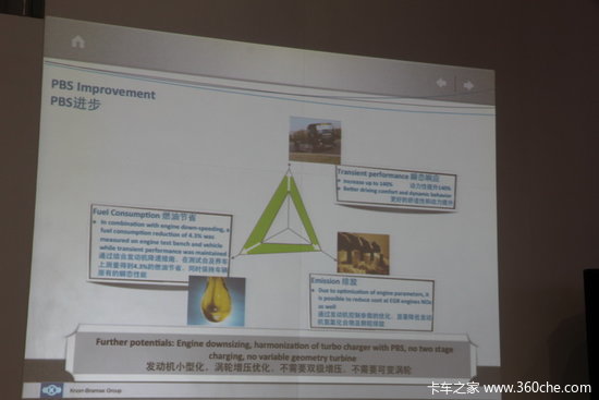 为安全护航 克诺尔车展重点介绍3款产品