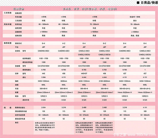 ѡ��������&nbsp;һ�����2013��������ɨ��