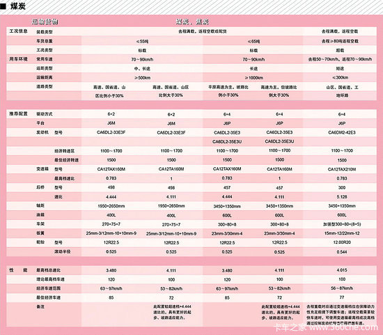 ѡ��������&nbsp;һ�����2013��������ɨ��