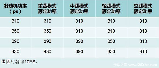 �����ϵ����&nbsp;�Լ�T7H�������������ջ�