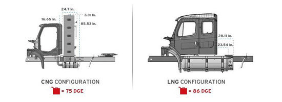 żȻ���Ǳ�Ȼ&nbsp;LNG�ؿ������¹ʺ��˼��