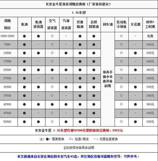 С����215Ԫ&nbsp;2011�����ţ�Ǳ�������