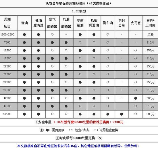 С����215Ԫ&nbsp;2011�����ţ�Ǳ�������