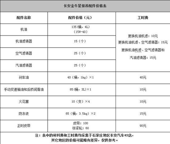 С����215Ԫ&nbsp;2011�����ţ�Ǳ�������