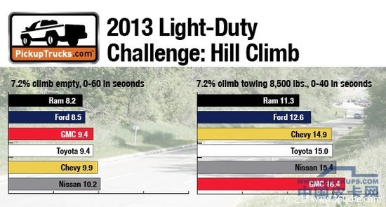 ��ýʵ��&nbsp;2013������������Ƥ�����ƴ