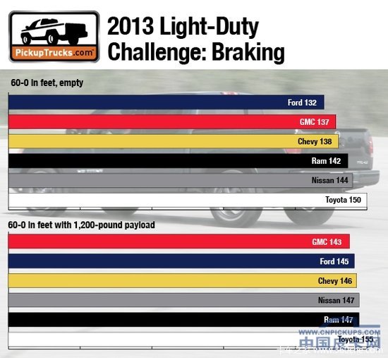 ��ýʵ��&nbsp;2013������������Ƥ�����ƴ