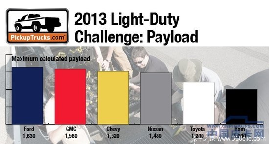 ��ýʵ��&nbsp;2013������������Ƥ�����ƴ