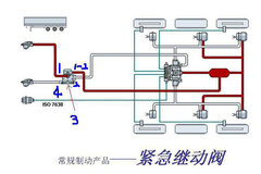 �����ƶ�������� �����̶�������֪ʶ